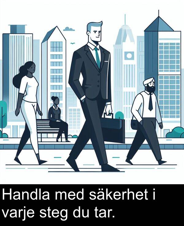 säkerhet: Handla med säkerhet i varje steg du tar.