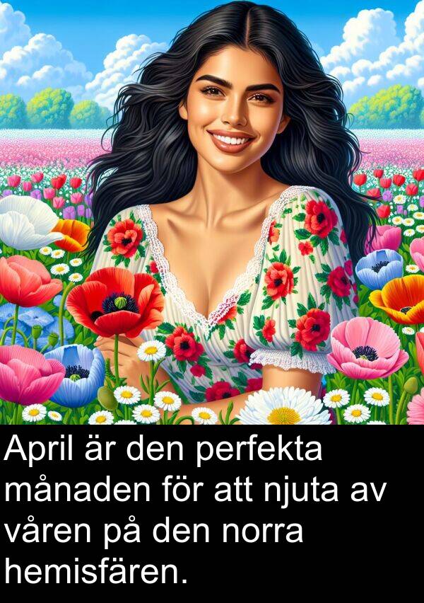 månaden: April är den perfekta månaden för att njuta av våren på den norra hemisfären.