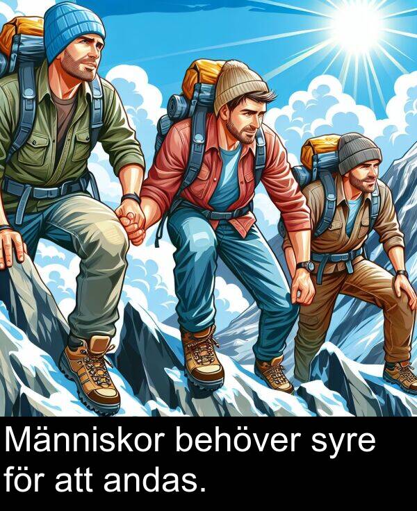 att: Människor behöver syre för att andas.