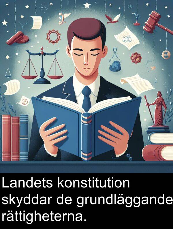 konstitution: Landets konstitution skyddar de grundläggande rättigheterna.