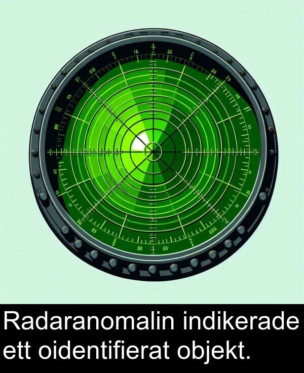 objekt: Radaranomalin indikerade ett oidentifierat objekt.