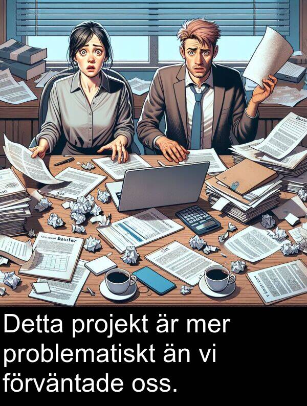 problematiskt: Detta projekt är mer problematiskt än vi förväntade oss.