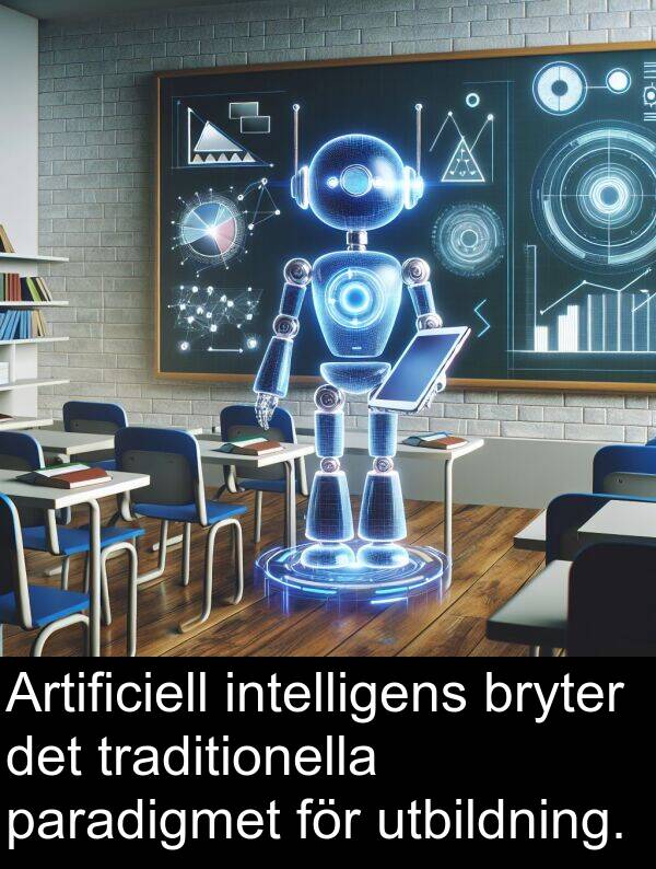 paradigmet: Artificiell intelligens bryter det traditionella paradigmet för utbildning.