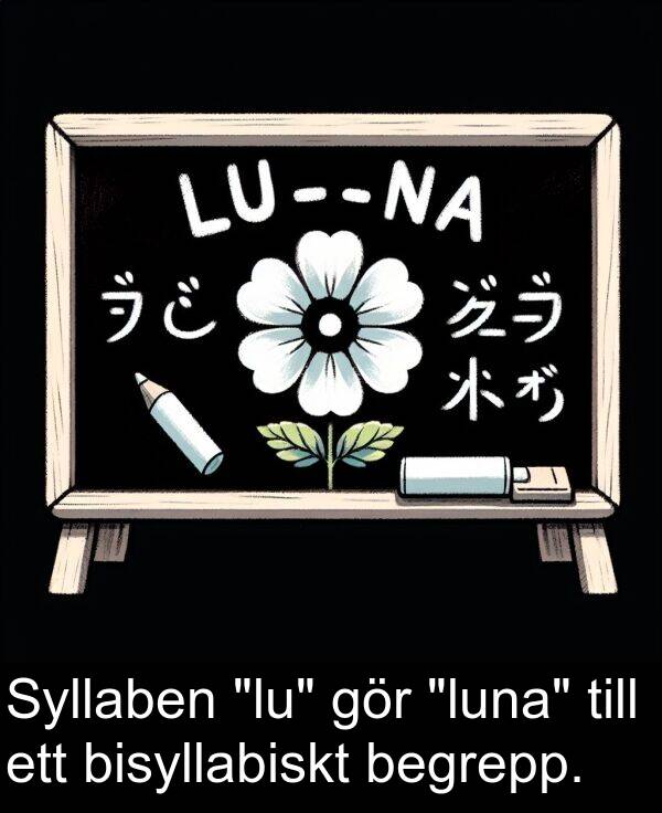 bisyllabiskt: Syllaben "lu" gör "luna" till ett bisyllabiskt begrepp.