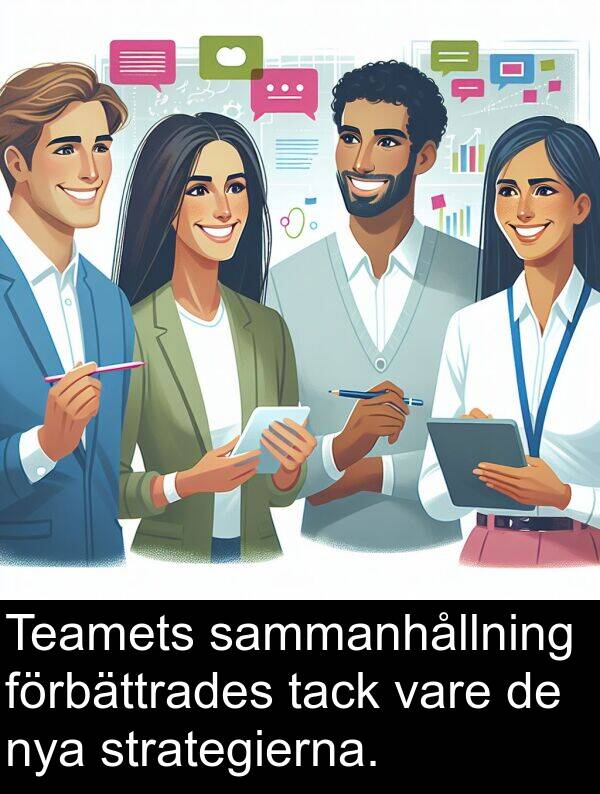 sammanhållning: Teamets sammanhållning förbättrades tack vare de nya strategierna.