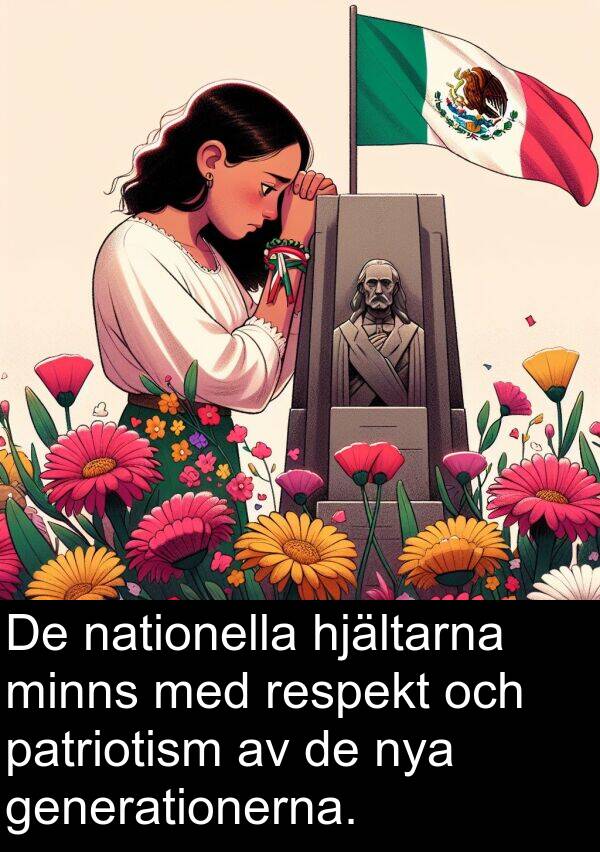 generationerna: De nationella hjältarna minns med respekt och patriotism av de nya generationerna.