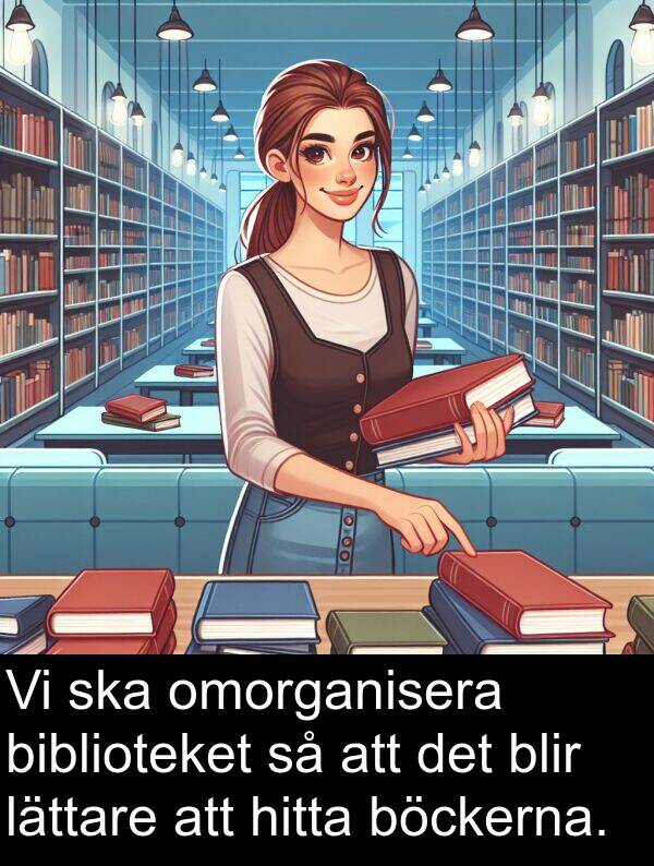 hitta: Vi ska omorganisera biblioteket så att det blir lättare att hitta böckerna.