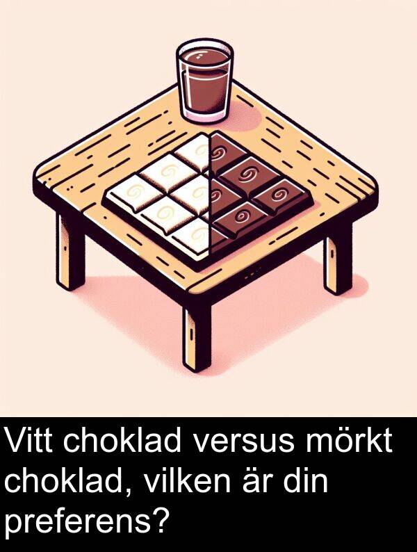 choklad: Vitt choklad versus mörkt choklad, vilken är din preferens?