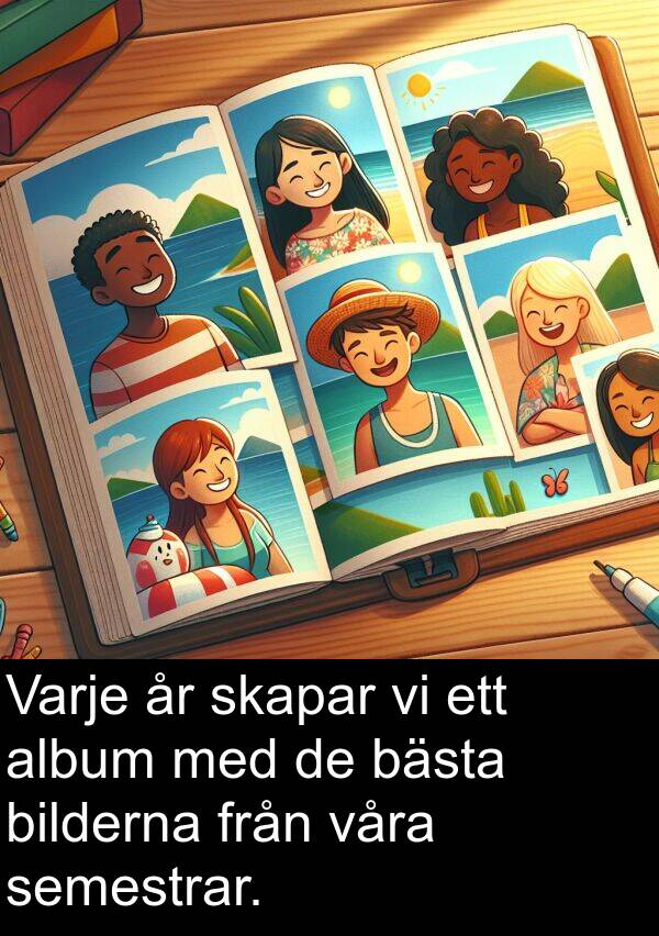 album: Varje år skapar vi ett album med de bästa bilderna från våra semestrar.