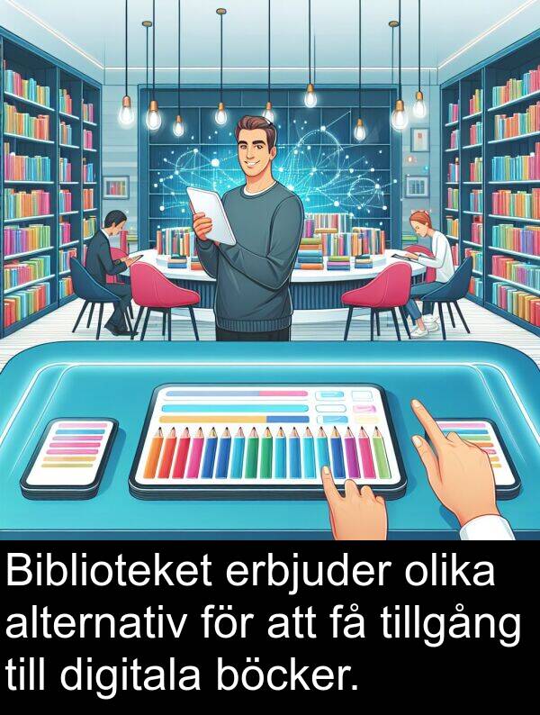 olika: Biblioteket erbjuder olika alternativ för att få tillgång till digitala böcker.