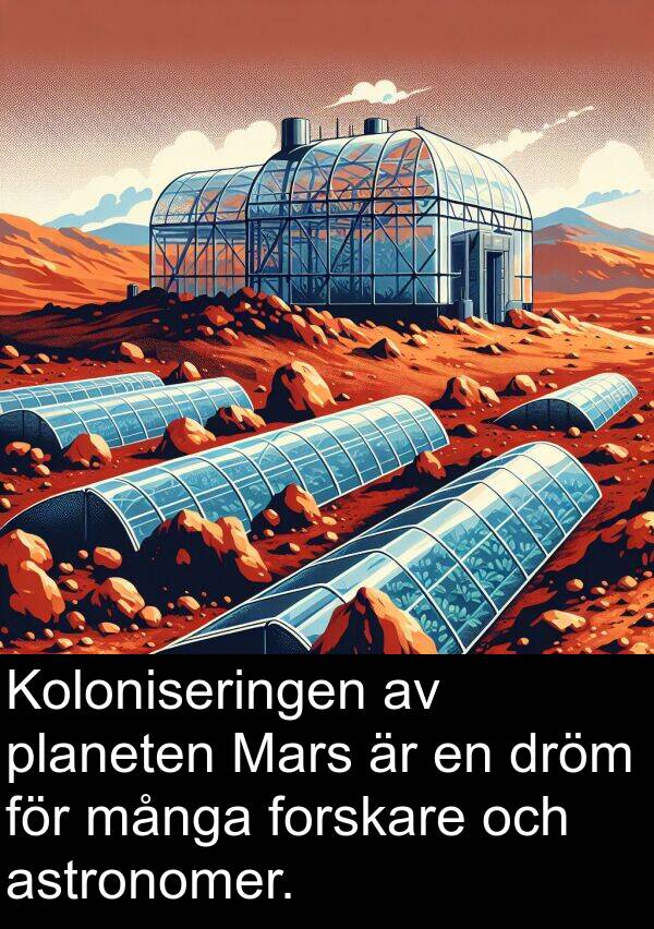 planeten: Koloniseringen av planeten Mars är en dröm för många forskare och astronomer.