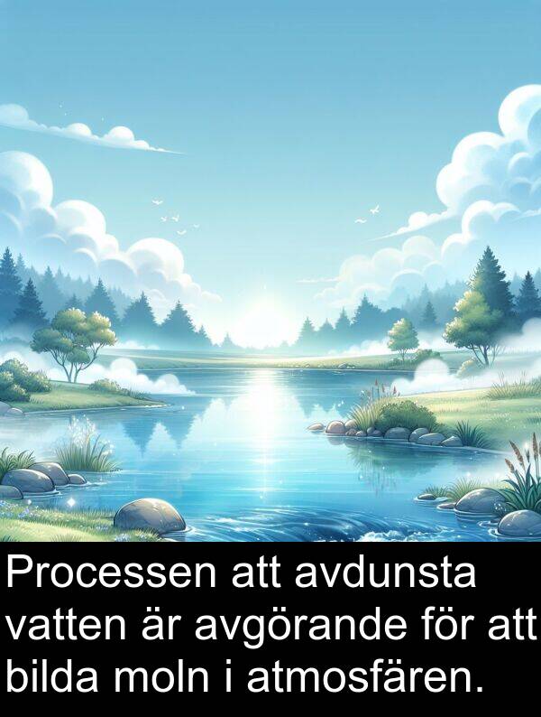 avdunsta: Processen att avdunsta vatten är avgörande för att bilda moln i atmosfären.