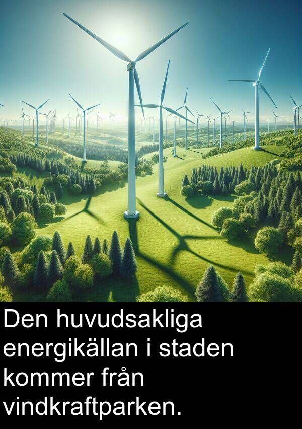 huvudsakliga: Den huvudsakliga energikällan i staden kommer från vindkraftparken.