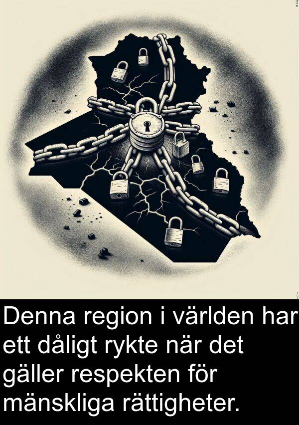 gäller: Denna region i världen har ett dåligt rykte när det gäller respekten för mänskliga rättigheter.