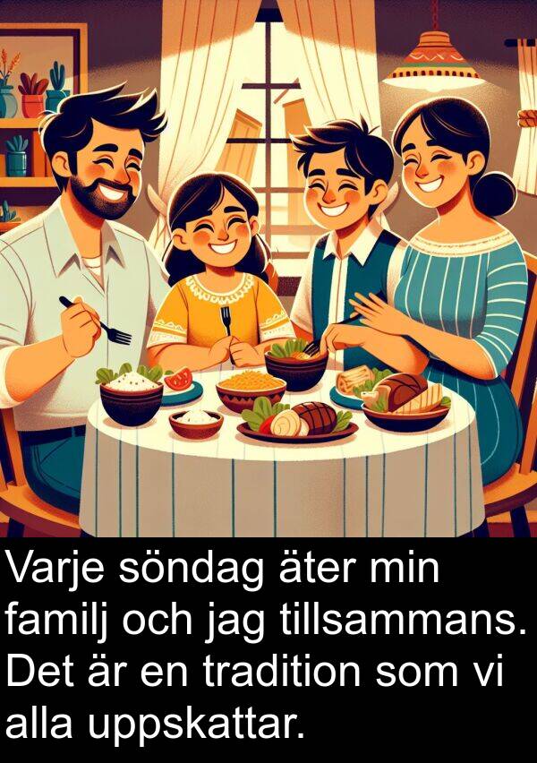 äter: Varje söndag äter min familj och jag tillsammans. Det är en tradition som vi alla uppskattar.