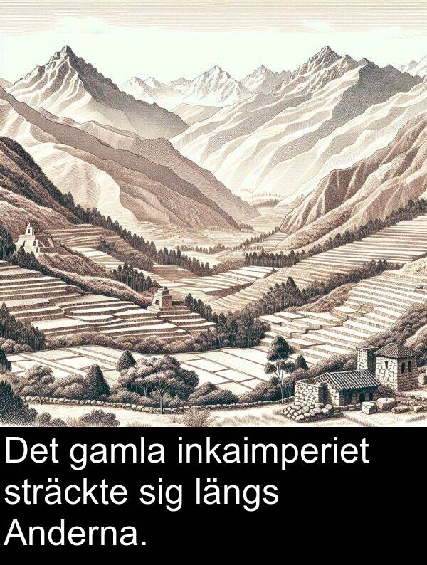 gamla: Det gamla inkaimperiet sträckte sig längs Anderna.