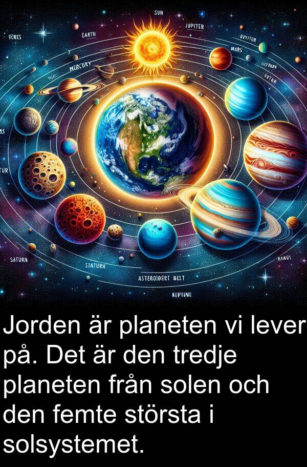 på: Jorden är planeten vi lever på. Det är den tredje planeten från solen och den femte största i solsystemet.