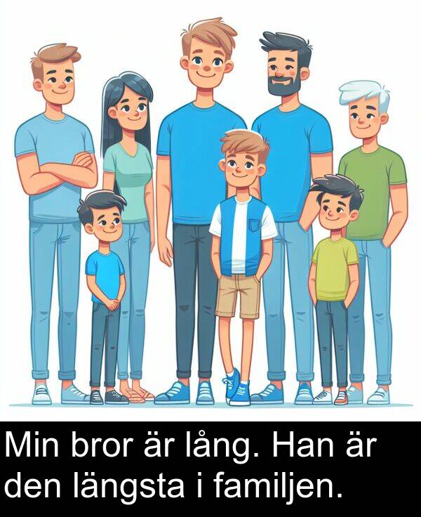 familjen: Min bror är lång. Han är den längsta i familjen.