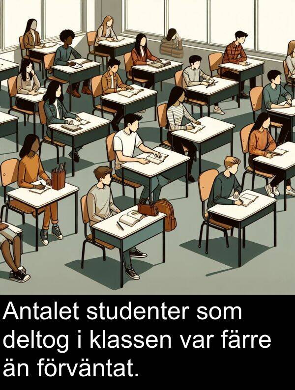 klassen: Antalet studenter som deltog i klassen var färre än förväntat.