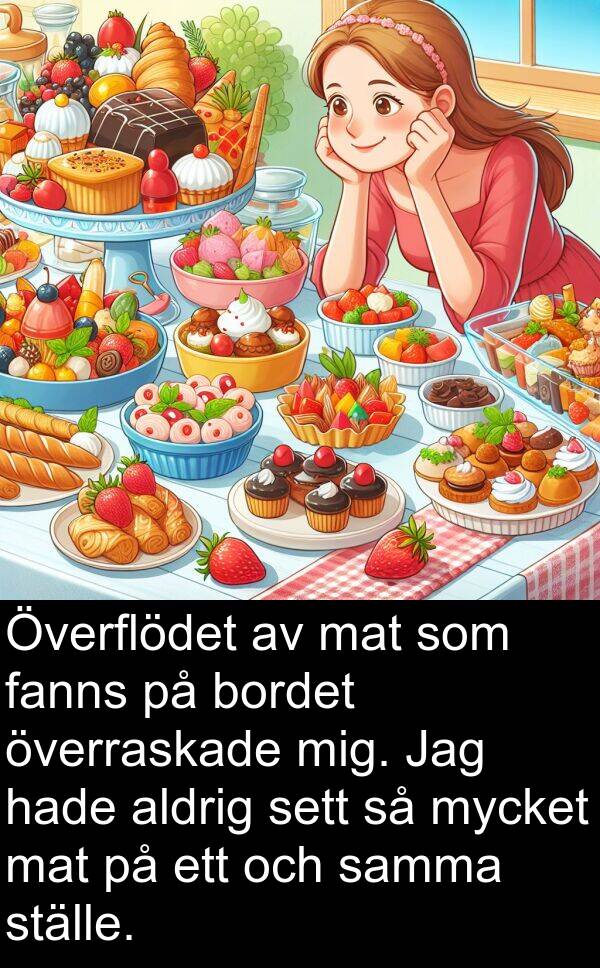 samma: Överflödet av mat som fanns på bordet överraskade mig. Jag hade aldrig sett så mycket mat på ett och samma ställe.