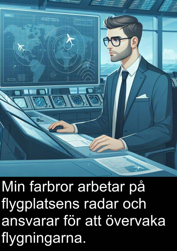 ansvarar: Min farbror arbetar på flygplatsens radar och ansvarar för att övervaka flygningarna.