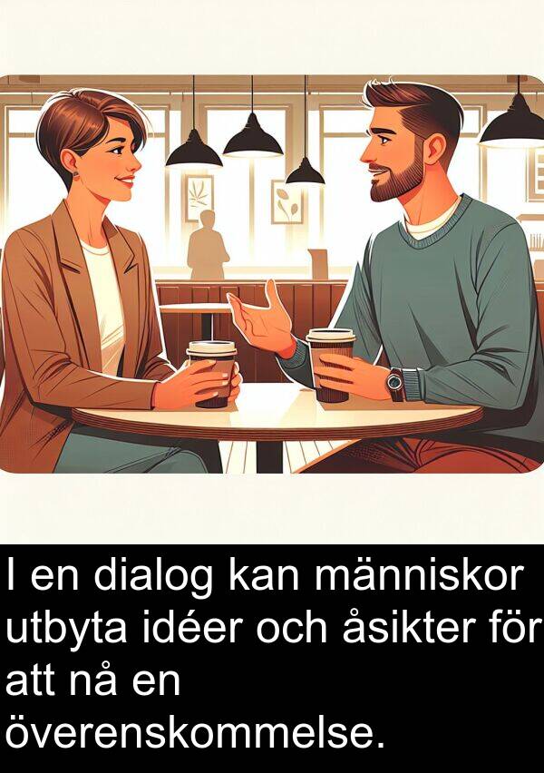 överenskommelse: I en dialog kan människor utbyta idéer och åsikter för att nå en överenskommelse.