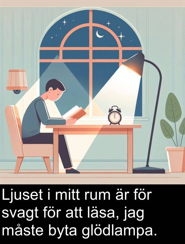 svagt: Ljuset i mitt rum är för svagt för att läsa, jag måste byta glödlampa.