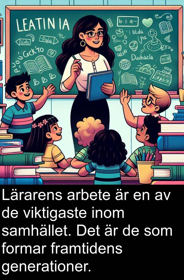 samhället: Lärarens arbete är en av de viktigaste inom samhället. Det är de som formar framtidens generationer.