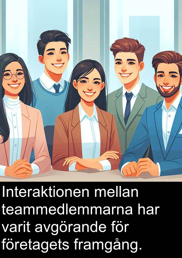 teammedlemmarna: Interaktionen mellan teammedlemmarna har varit avgörande för företagets framgång.