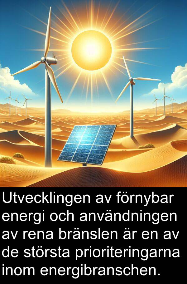 energibranschen: Utvecklingen av förnybar energi och användningen av rena bränslen är en av de största prioriteringarna inom energibranschen.