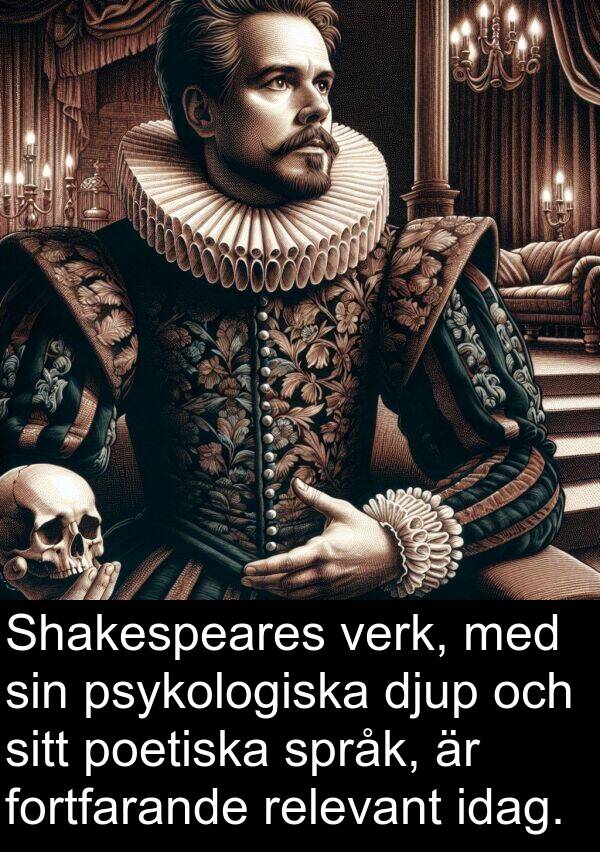 idag: Shakespeares verk, med sin psykologiska djup och sitt poetiska språk, är fortfarande relevant idag.