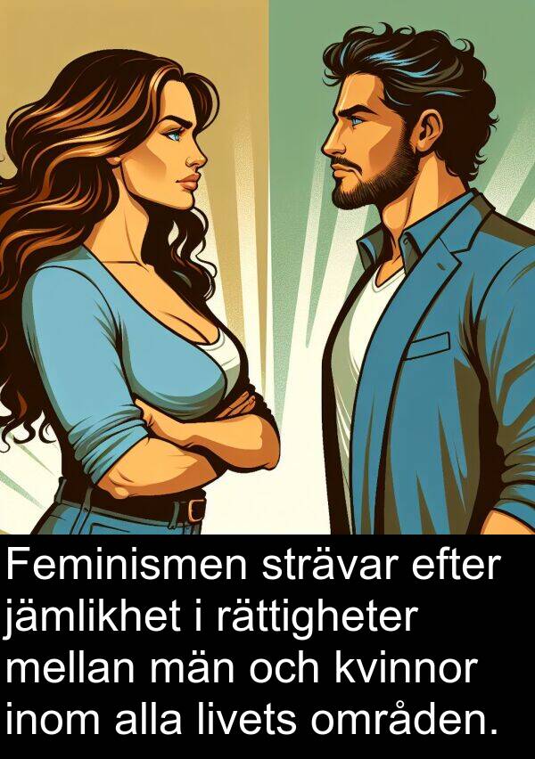 män: Feminismen strävar efter jämlikhet i rättigheter mellan män och kvinnor inom alla livets områden.