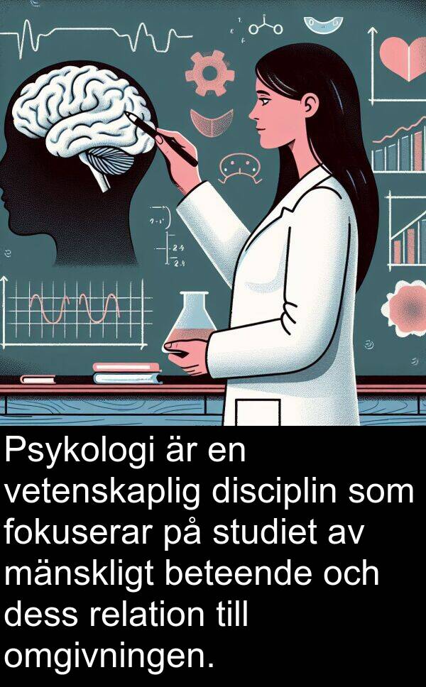 mänskligt: Psykologi är en vetenskaplig disciplin som fokuserar på studiet av mänskligt beteende och dess relation till omgivningen.