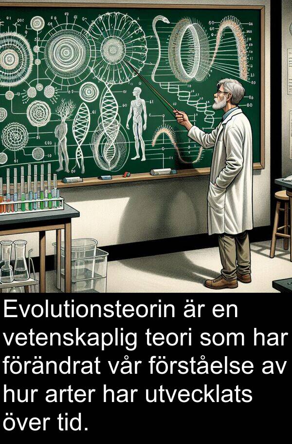 arter: Evolutionsteorin är en vetenskaplig teori som har förändrat vår förståelse av hur arter har utvecklats över tid.