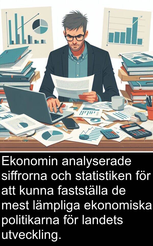 landets: Ekonomin analyserade siffrorna och statistiken för att kunna fastställa de mest lämpliga ekonomiska politikarna för landets utveckling.