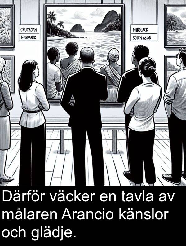 målaren: Därför väcker en tavla av målaren Arancio känslor och glädje.