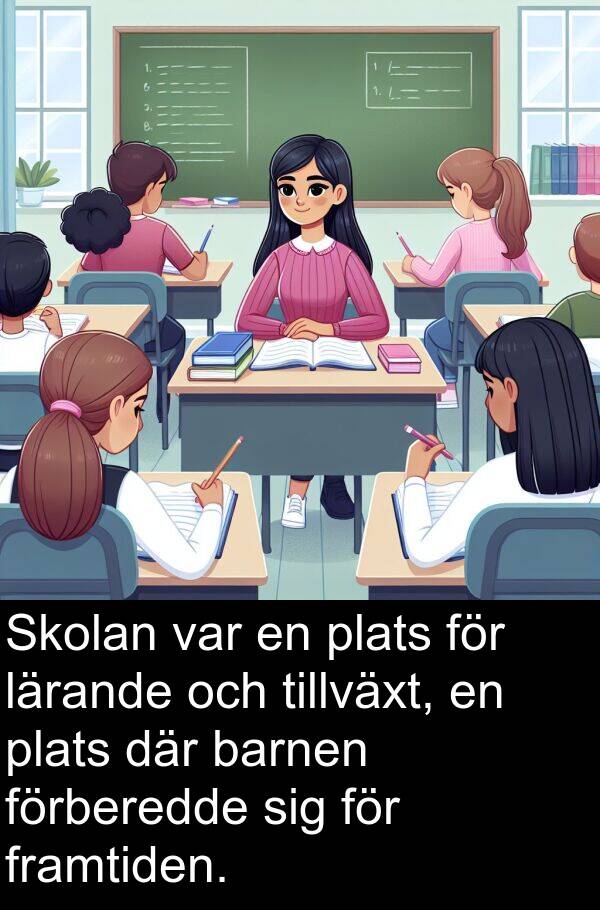 barnen: Skolan var en plats för lärande och tillväxt, en plats där barnen förberedde sig för framtiden.