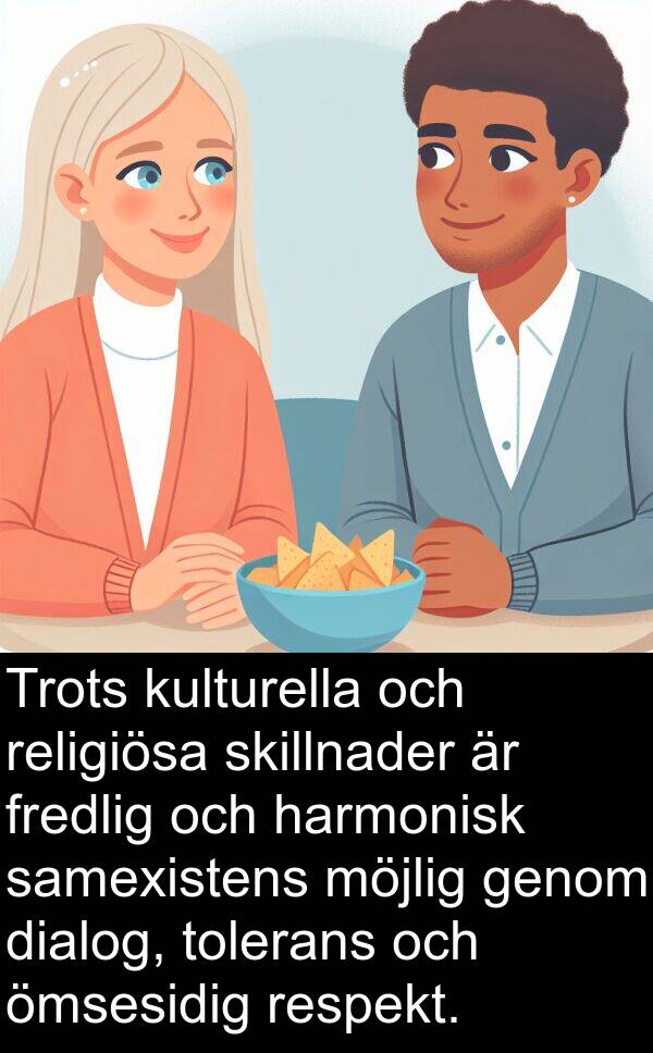 ömsesidig: Trots kulturella och religiösa skillnader är fredlig och harmonisk samexistens möjlig genom dialog, tolerans och ömsesidig respekt.