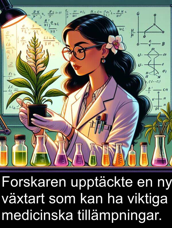 upptäckte: Forskaren upptäckte en ny växtart som kan ha viktiga medicinska tillämpningar.