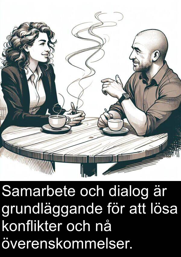 överenskommelser: Samarbete och dialog är grundläggande för att lösa konflikter och nå överenskommelser.