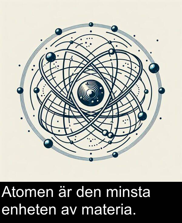 minsta: Atomen är den minsta enheten av materia.