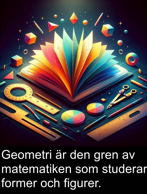 matematiken: Geometri är den gren av matematiken som studerar former och figurer.