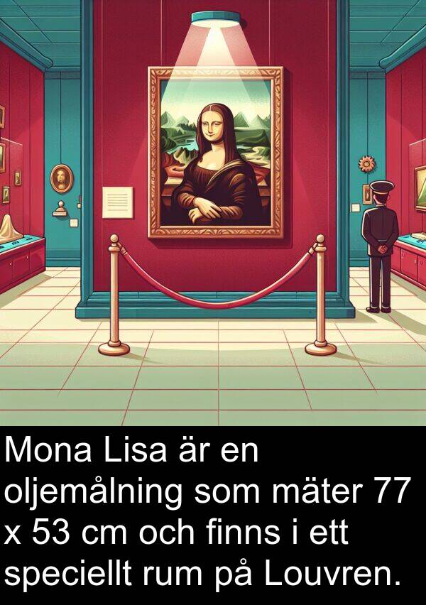 rum: Mona Lisa är en oljemålning som mäter 77 x 53 cm och finns i ett speciellt rum på Louvren.