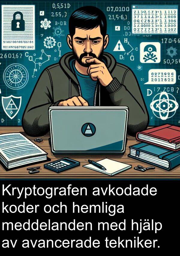 hemliga: Kryptografen avkodade koder och hemliga meddelanden med hjälp av avancerade tekniker.