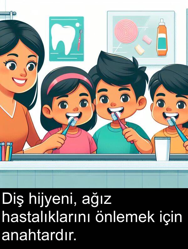 hastalıklarını: Diş hijyeni, ağız hastalıklarını önlemek için anahtardır.