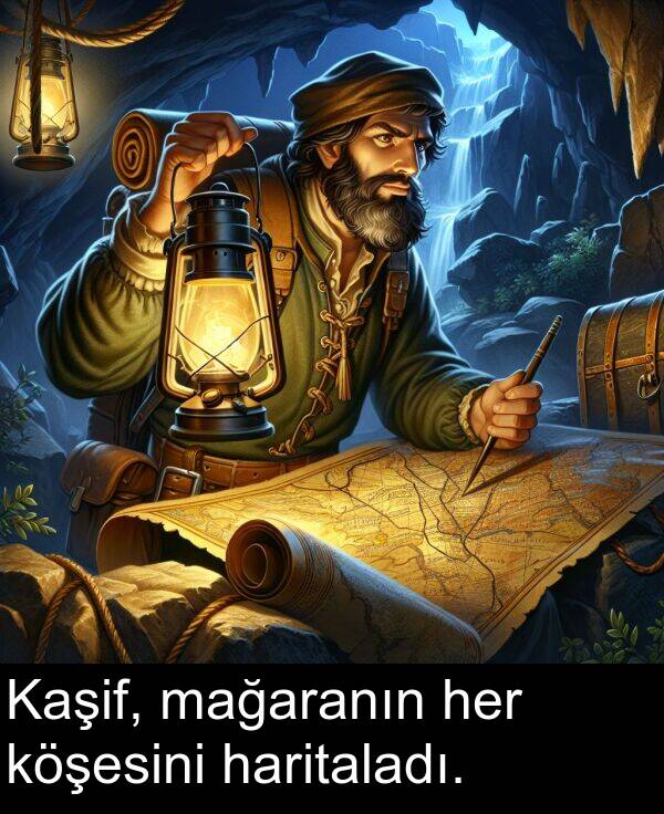 haritaladı: Kaşif, mağaranın her köşesini haritaladı.