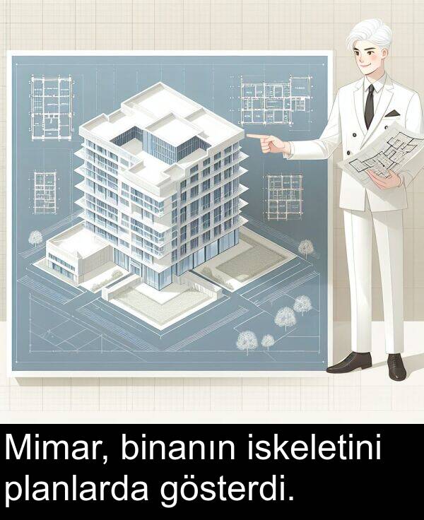 planlarda: Mimar, binanın iskeletini planlarda gösterdi.