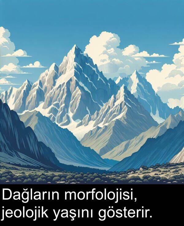 jeolojik: Dağların morfolojisi, jeolojik yaşını gösterir.