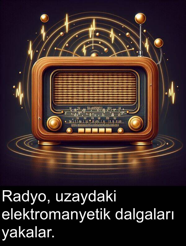 uzaydaki: Radyo, uzaydaki elektromanyetik dalgaları yakalar.