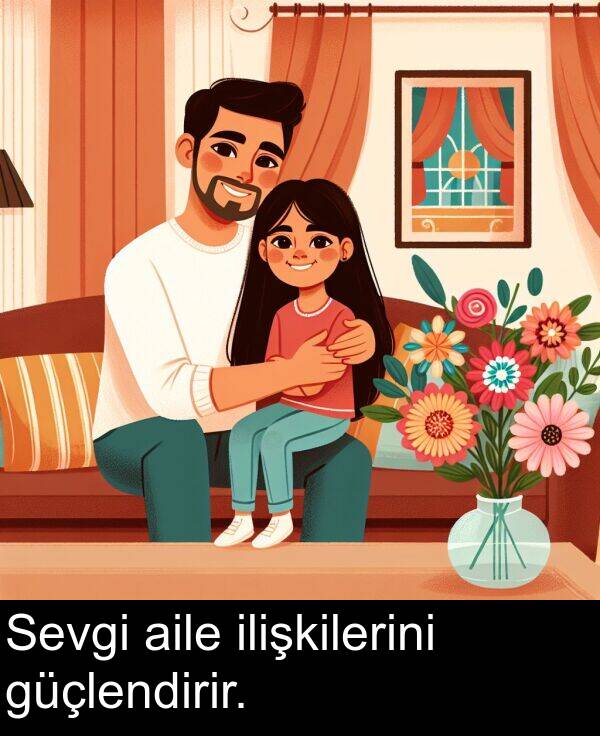 ilişkilerini: Sevgi aile ilişkilerini güçlendirir.